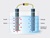 Electrolytic Preparation