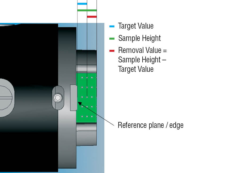 マイクロエレクトロニクス